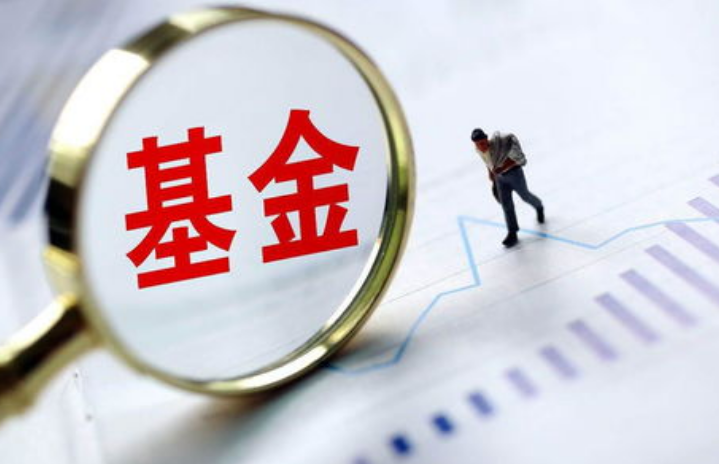清盘是什么意思