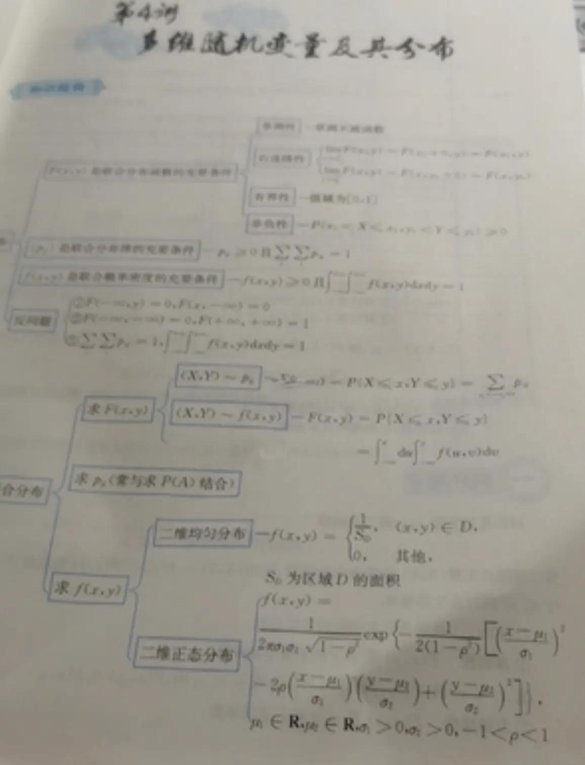 数三考研用什么书