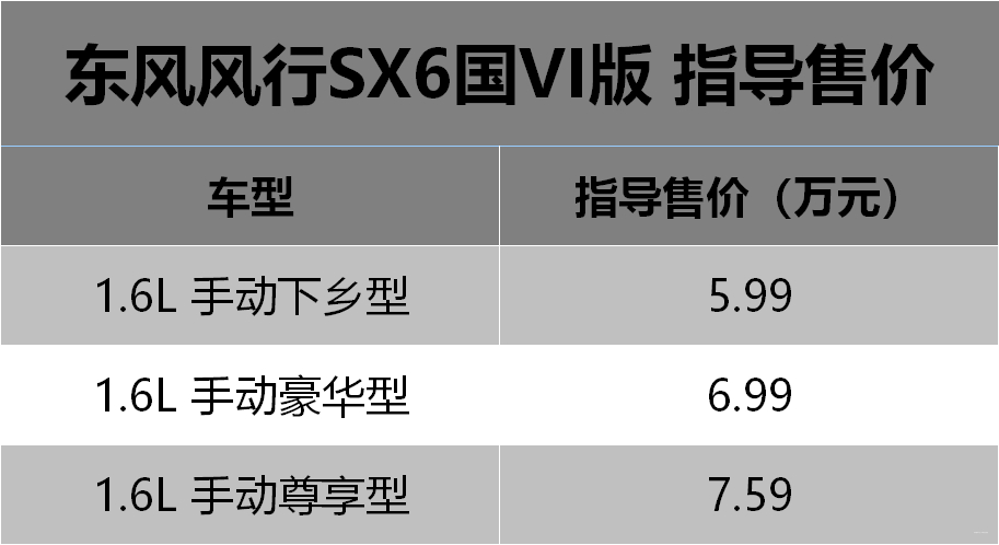汽车国vi是国几