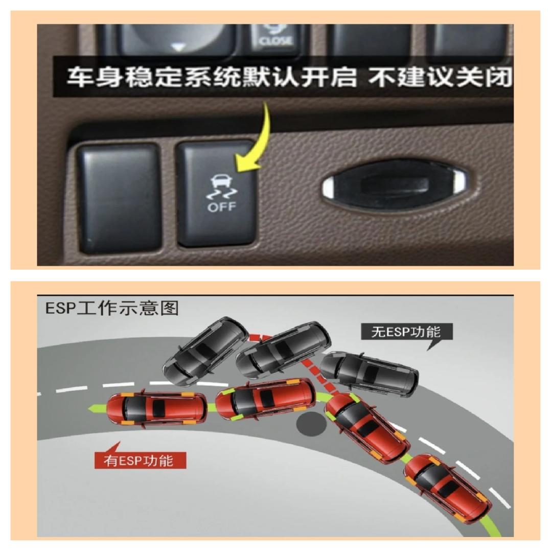 esp系统是什么意思