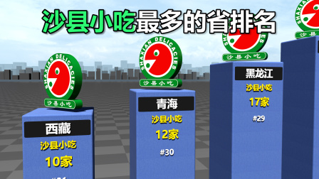 沙县属于哪个省市