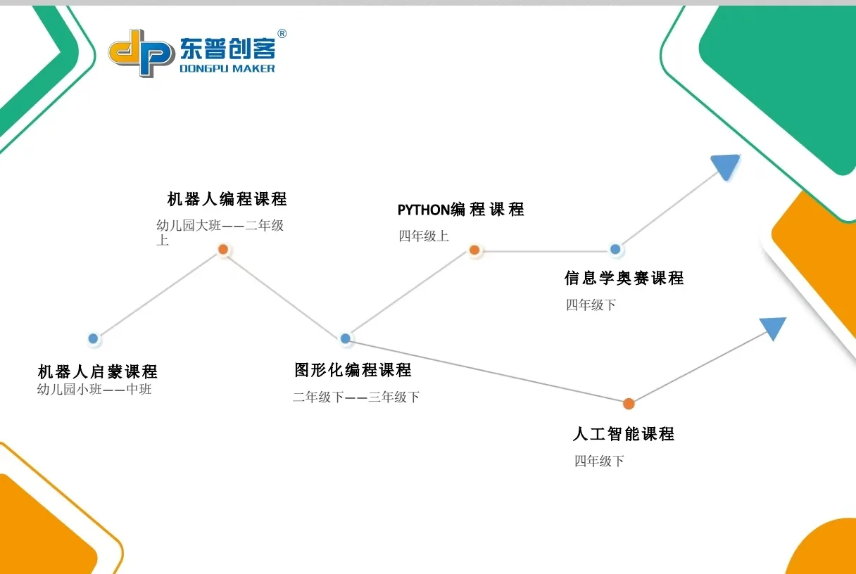 admin 第193页