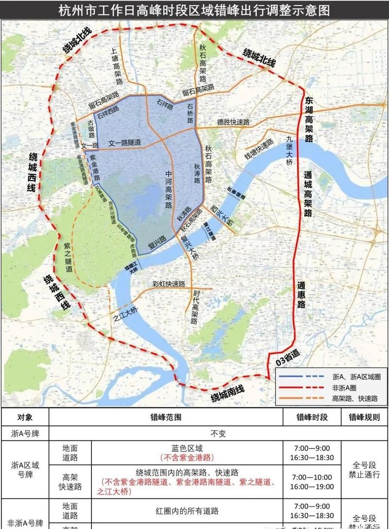 小汽车指标是什么意思