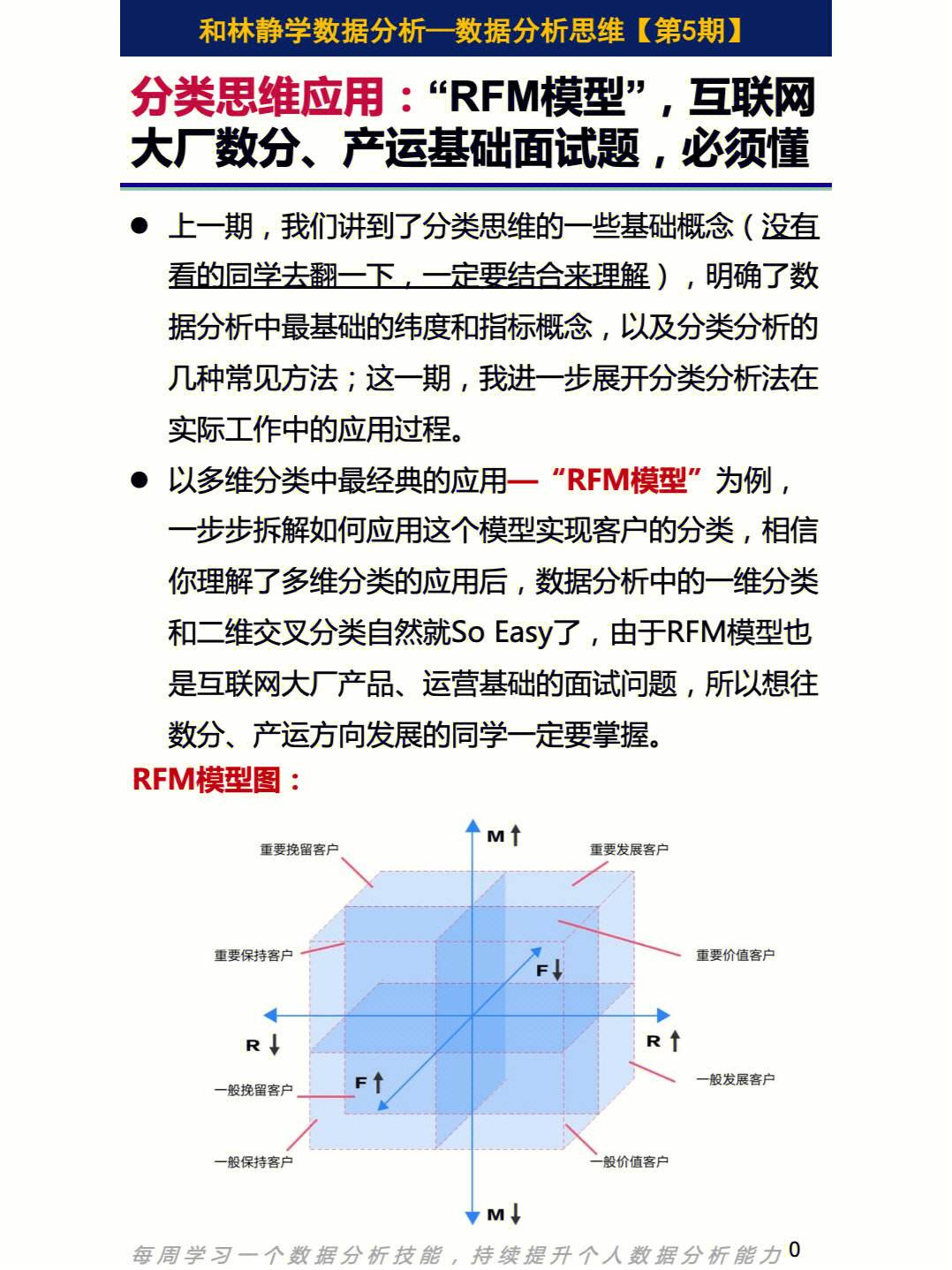 生物化学中什么是Rf值