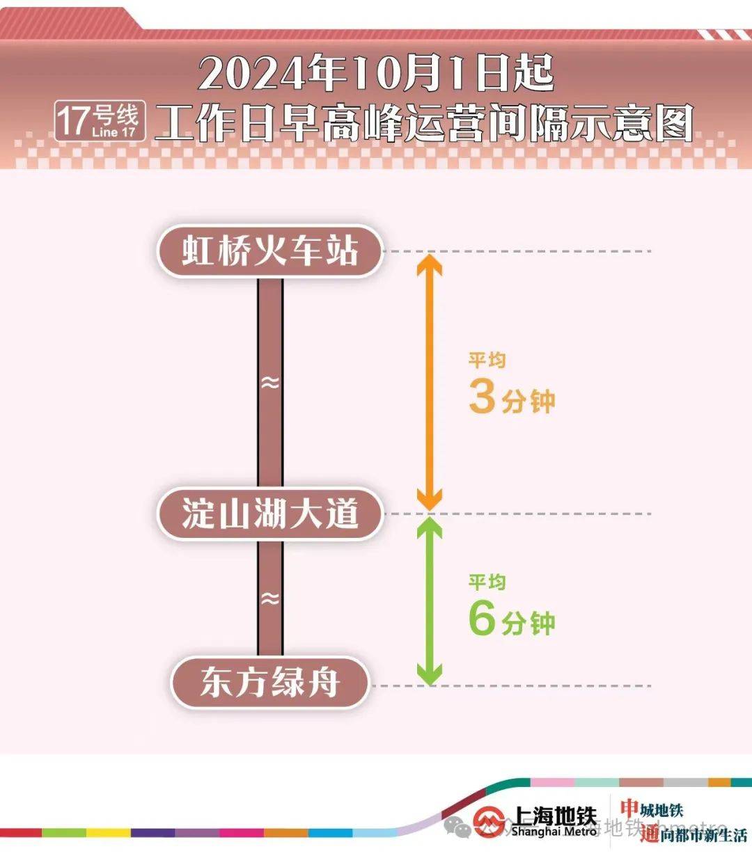 admin 第235页