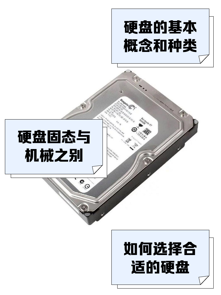 硬盘是什么的一种